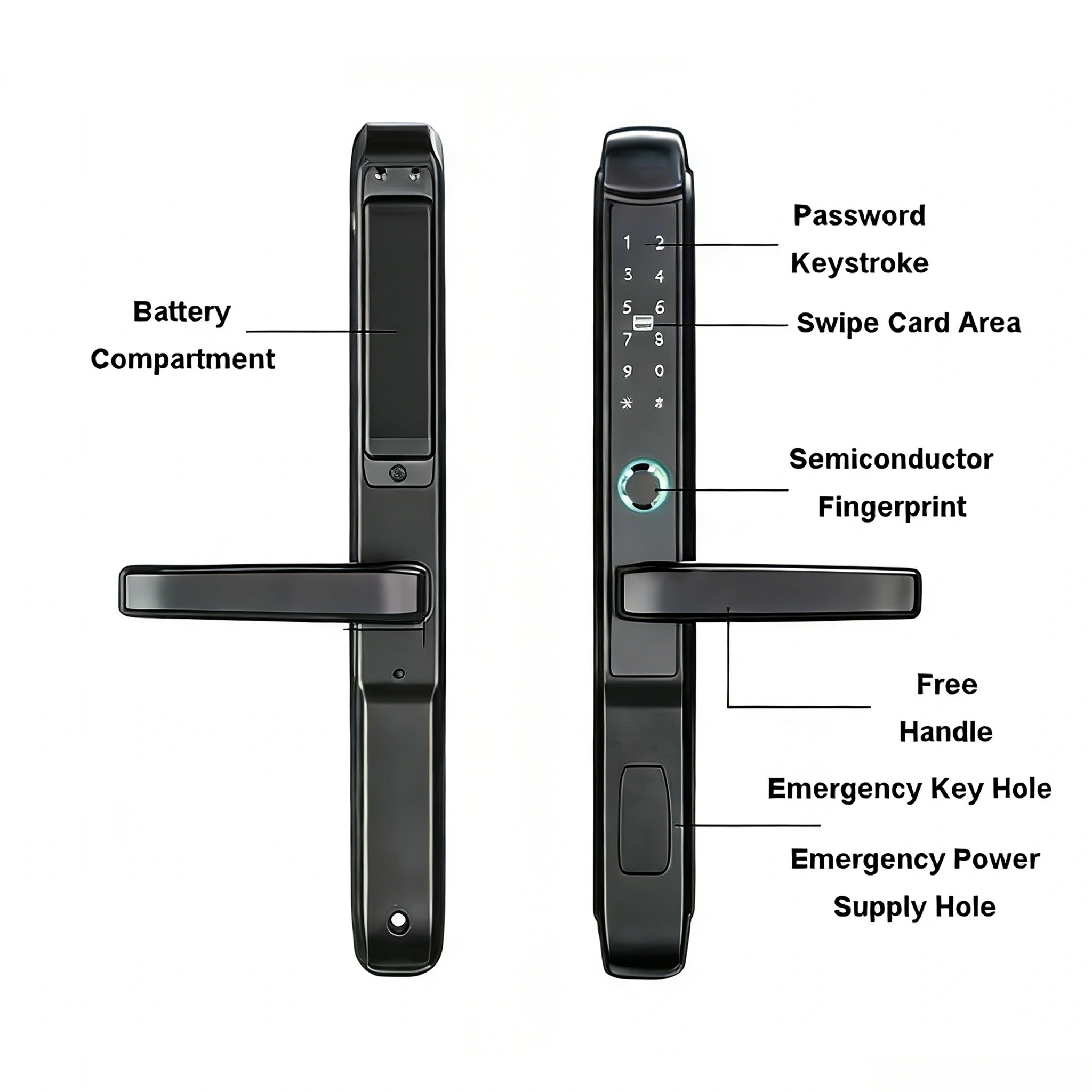 更换门锁参数图为白底黑字