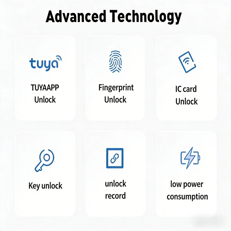 图片扩展与添加文字 (1)