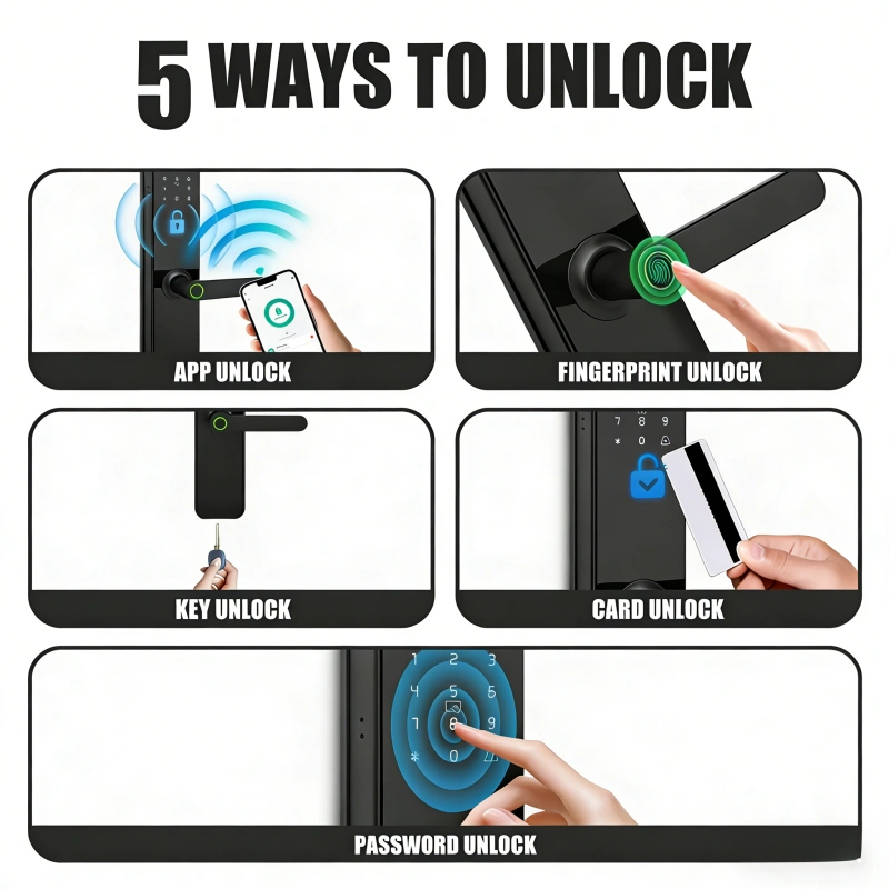 图片扩展与添加文字