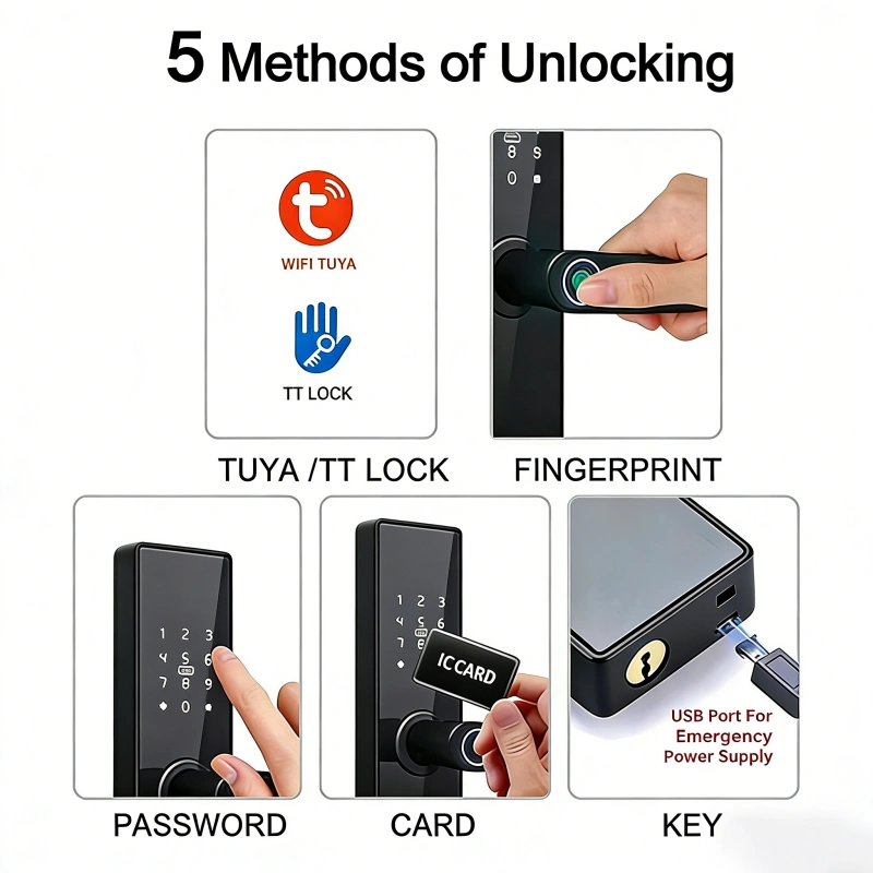 图片扩展与添加文字