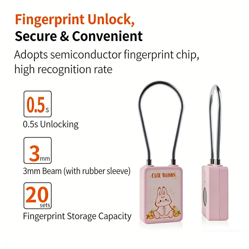 图片扩展与添加文字 (2)