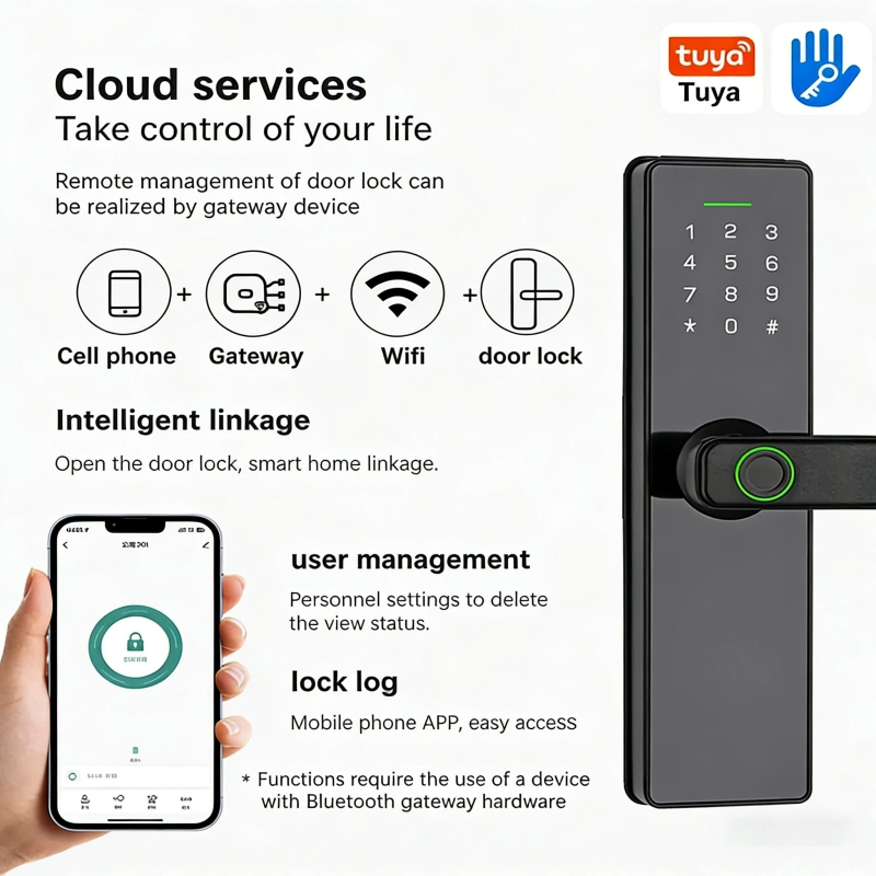 图片扩展与添加文字