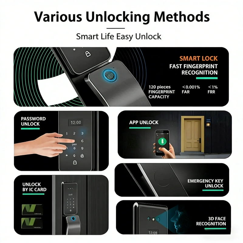 图片扩展与添加文字